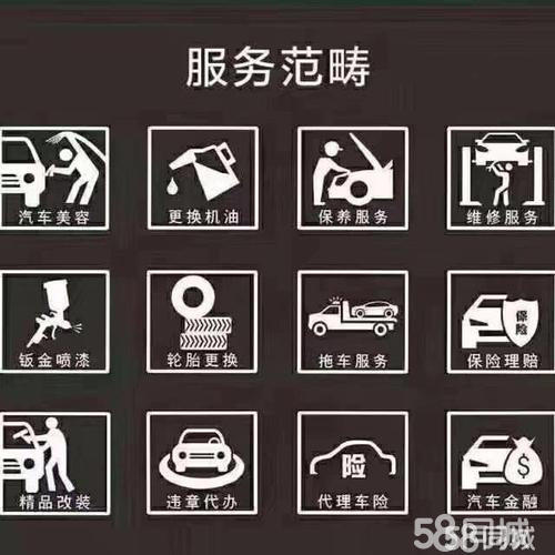 从日常保养到个性化改装，专业汽修厂打造全面汽车美容服务体验